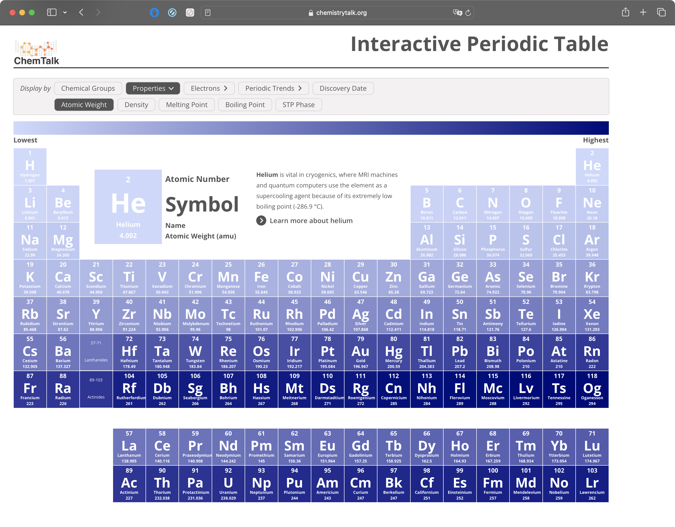 Atomic Weight