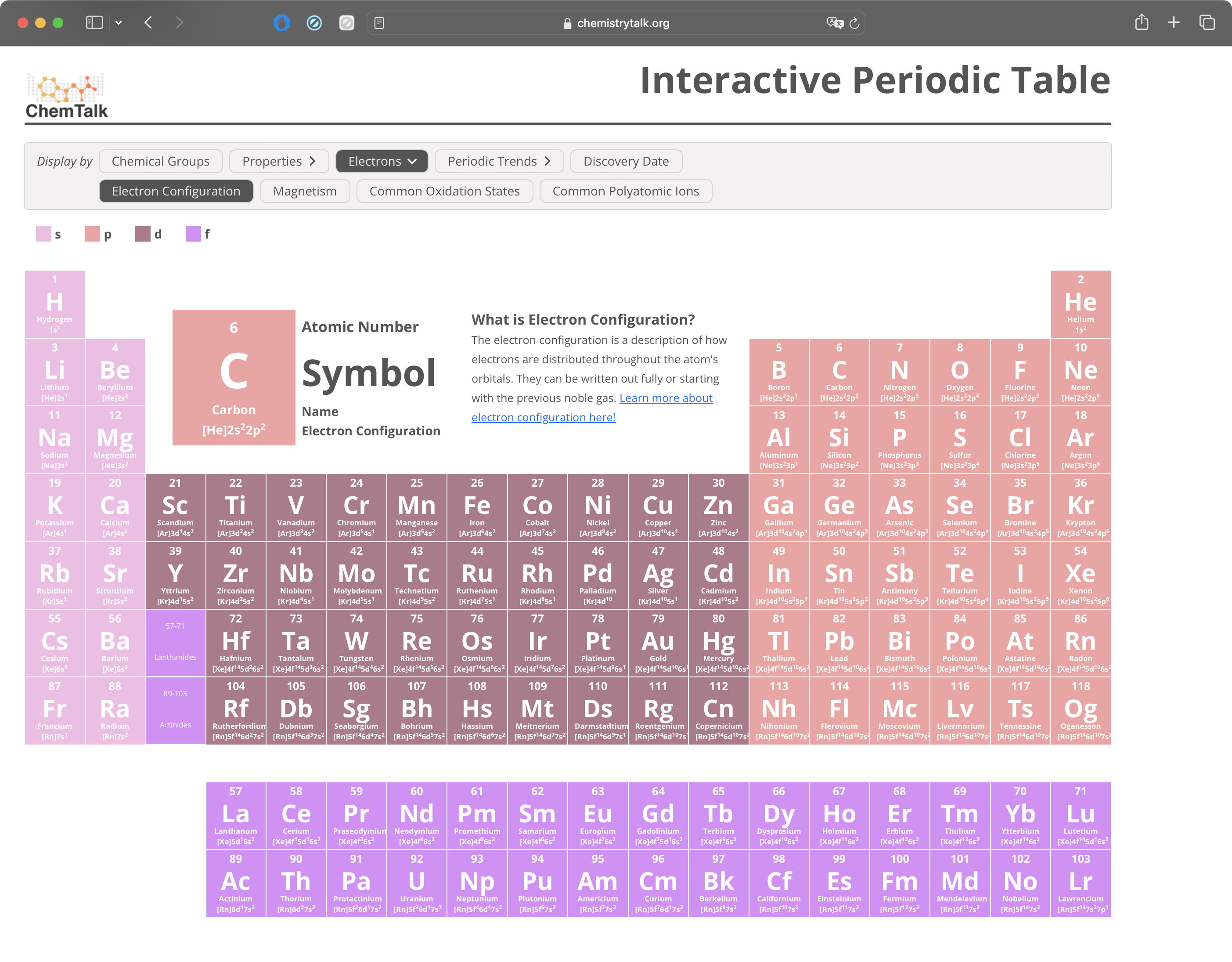 Electron Configuration