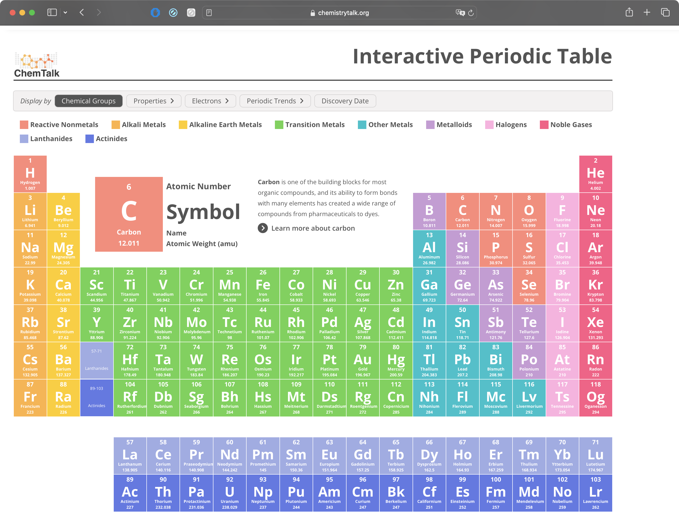 Interactive Periodic Table image