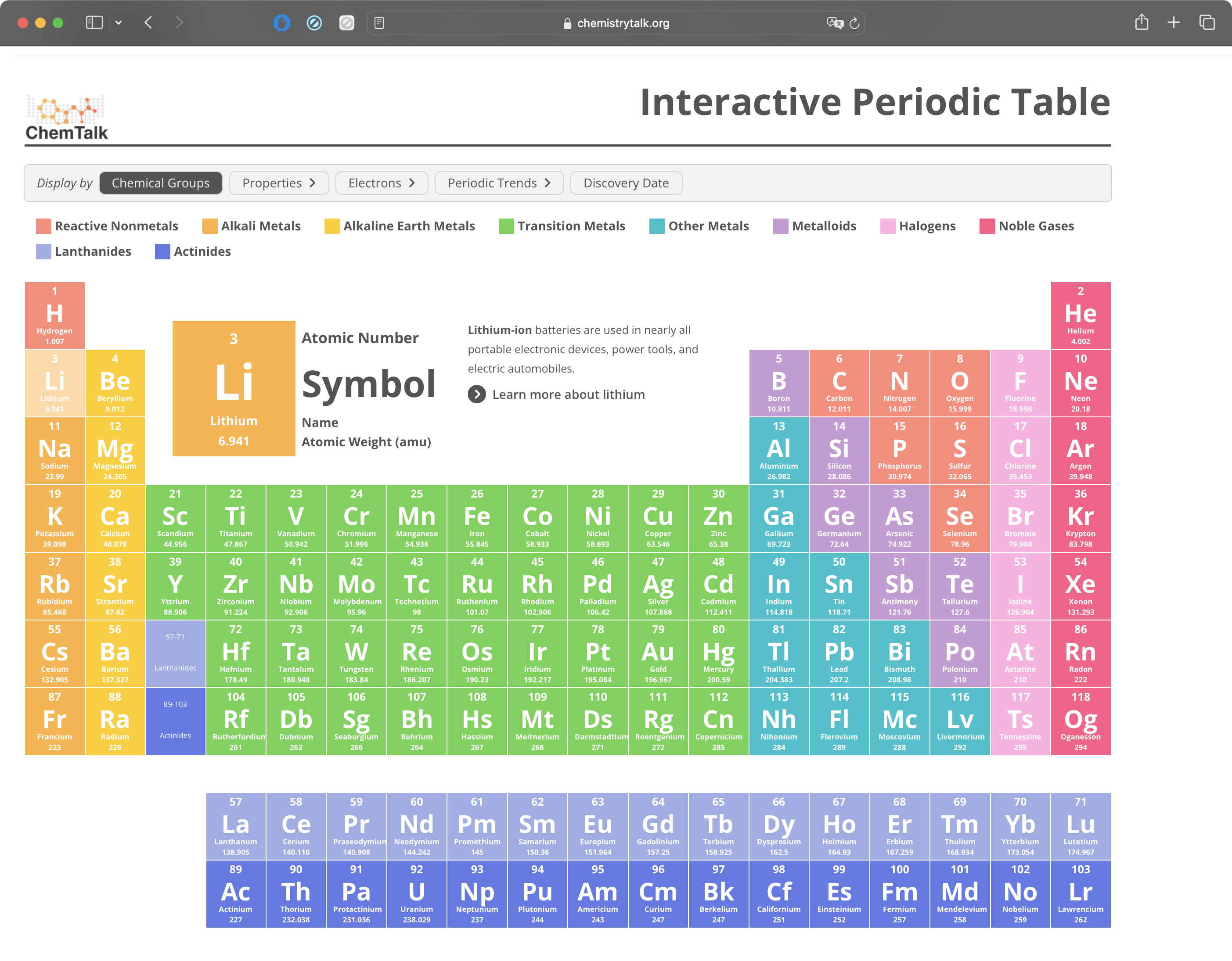 Selecting Lithium